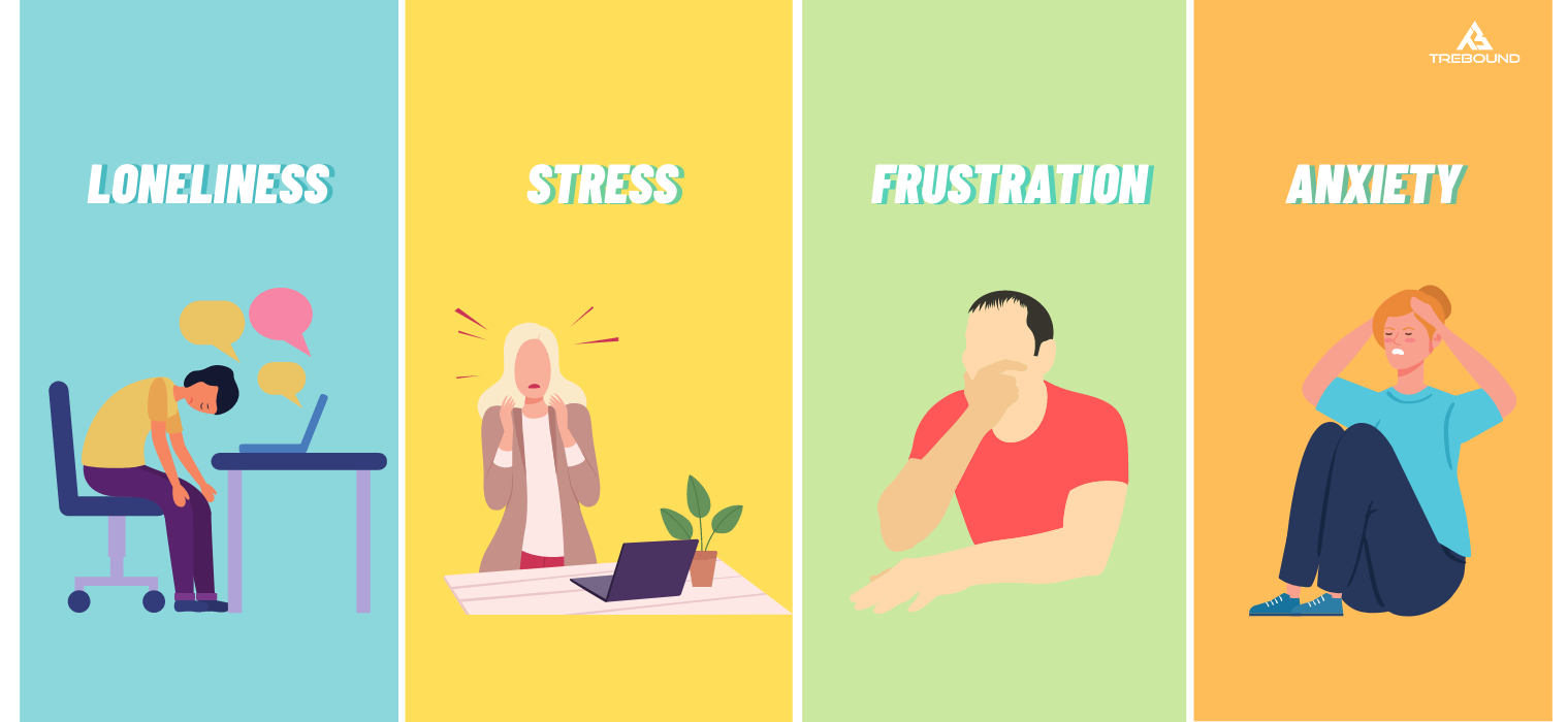 Negative Emotions Prevalent In Remote Employees