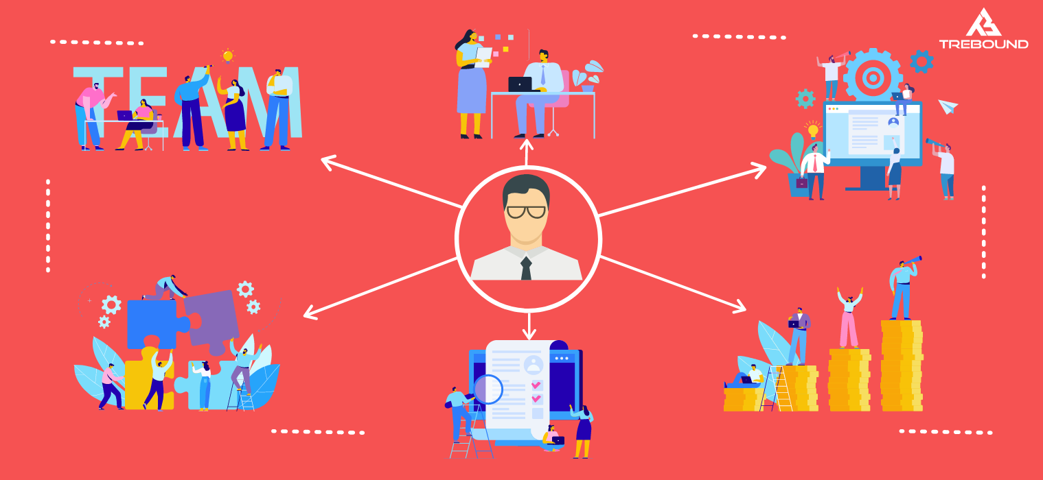 Quick Guide to Building an Employee Engagement Model