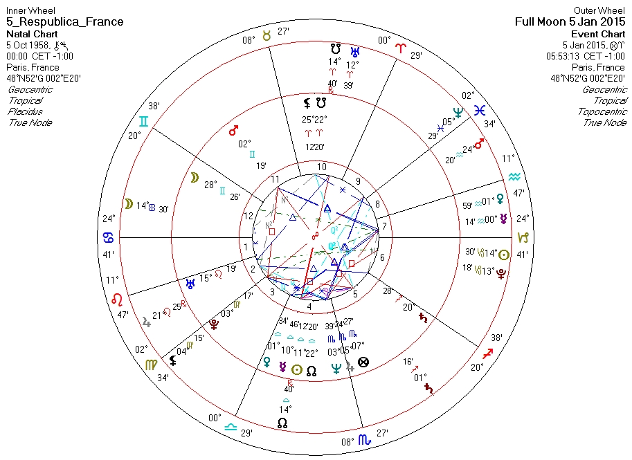 5_respublicafullmoon_05.01.15