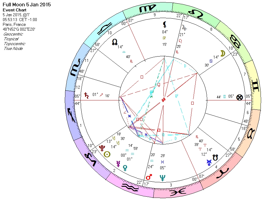 fullmoon_05.01.15_paris