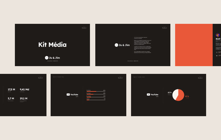 Generate your media kit for FREE with Sulico !