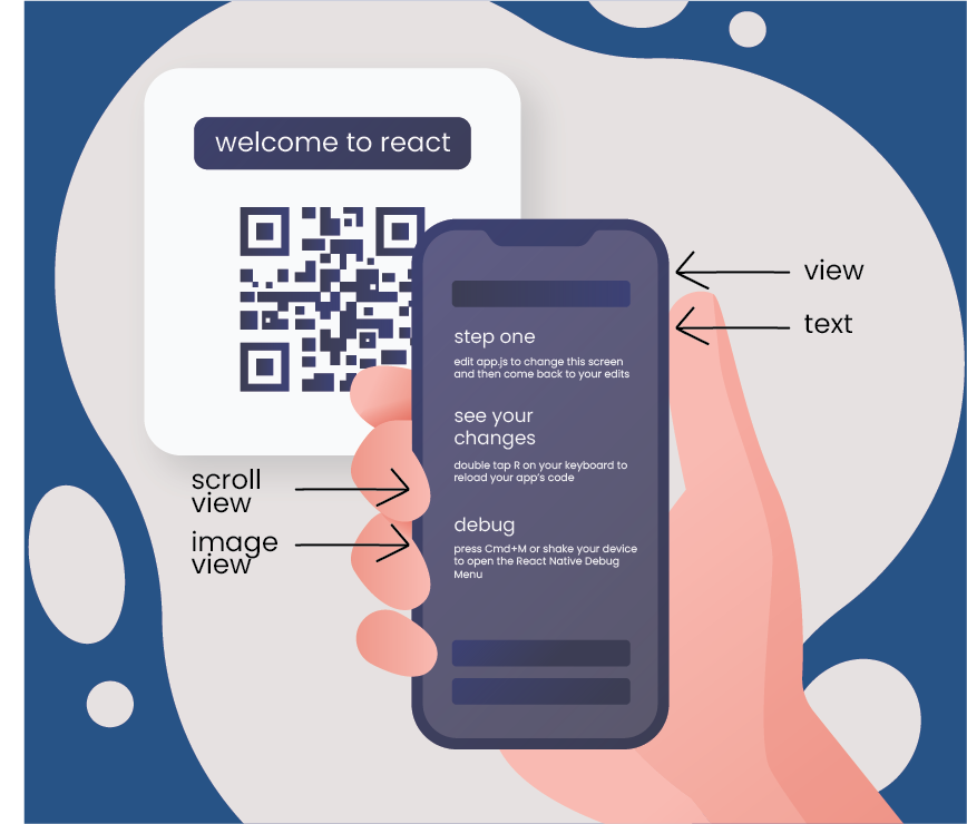 Image to show react native app components