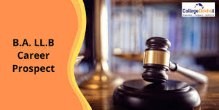 Scope of BA LLB in India