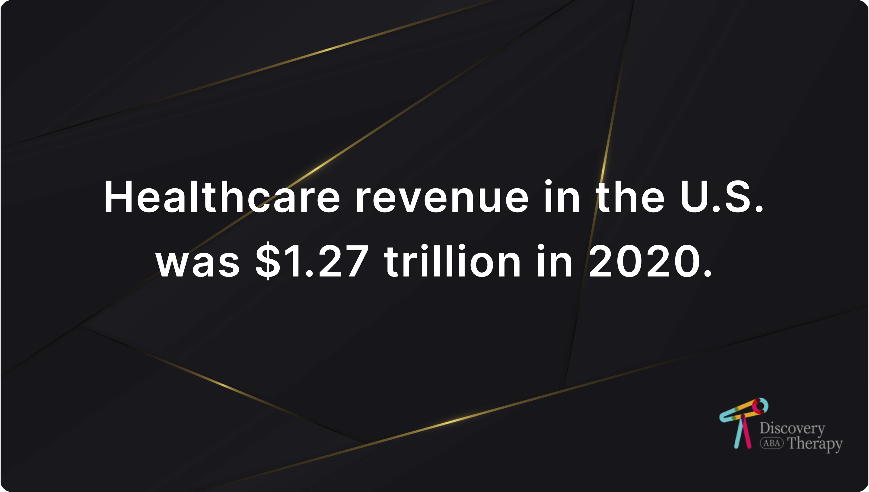 U.S. Healthcare Industry Revenue