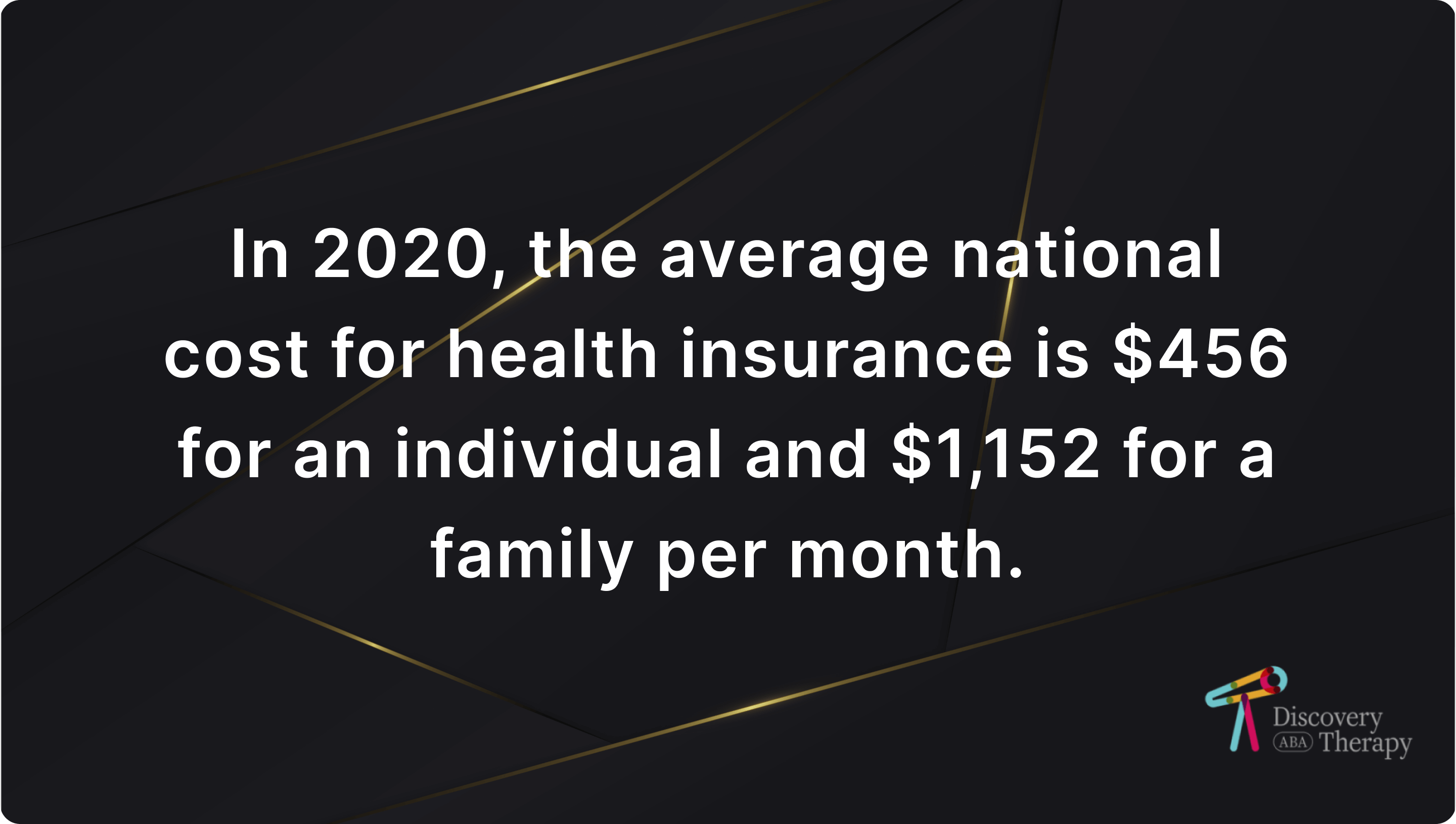 How Much Does Healthcare Cost?