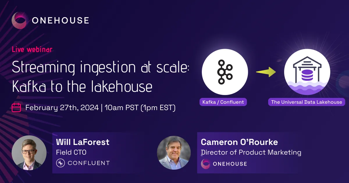Streaming Ingestion at Scale: Kafka to the lakehouse