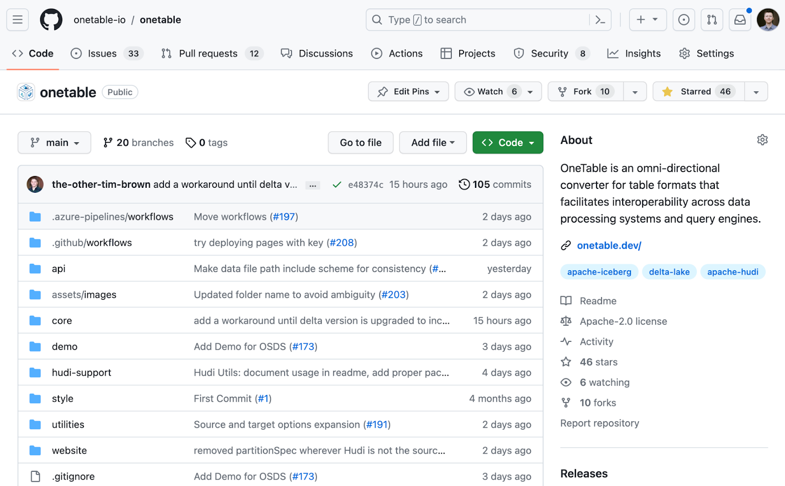 dashboard github