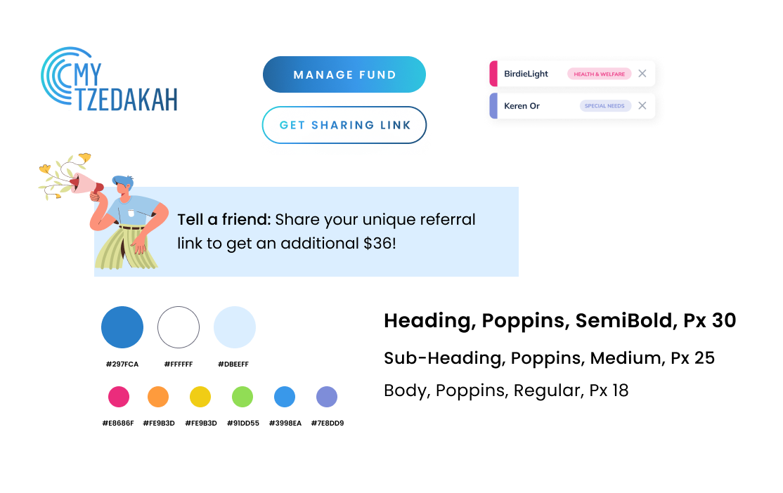MyTzedakah — style guide showing logo, colour palette, UI components and typography