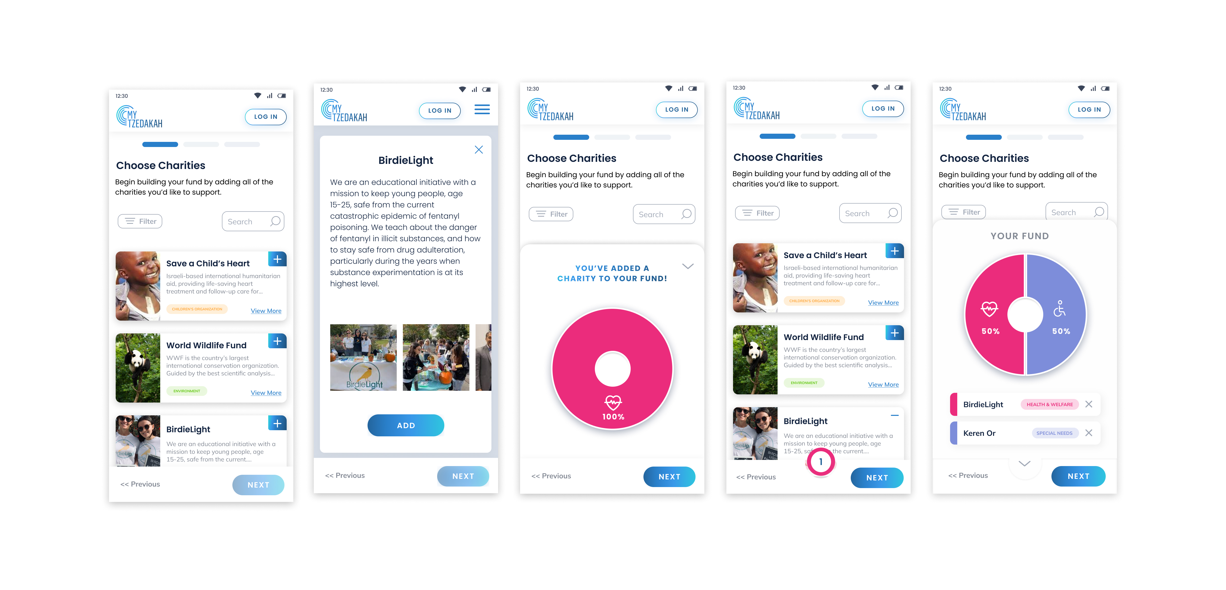 MyTzedakah — mobile charity browsing flow