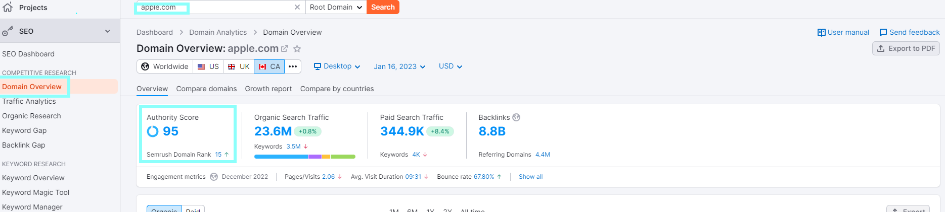 This is an Image of Apple.com DA score on SEMRush.
