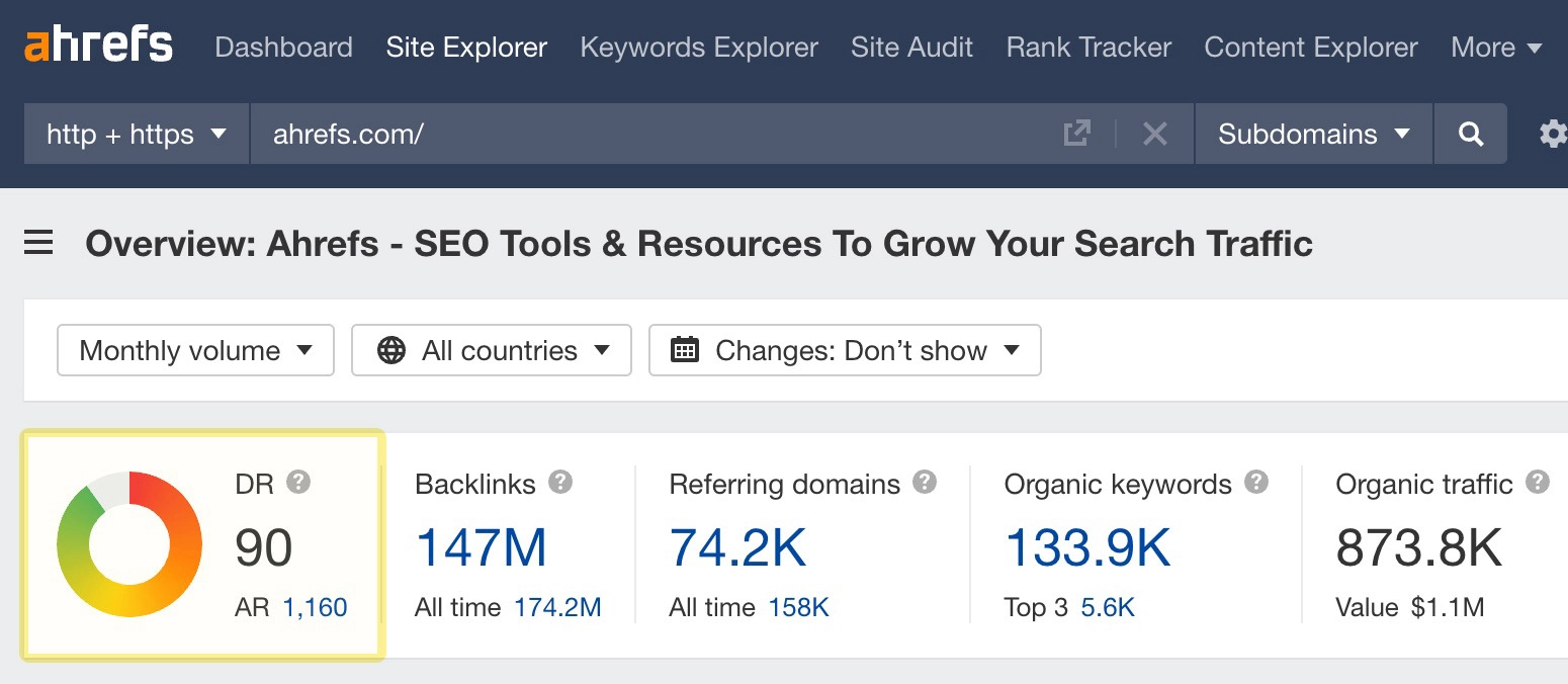 Ahrefs Domain Authority checker.