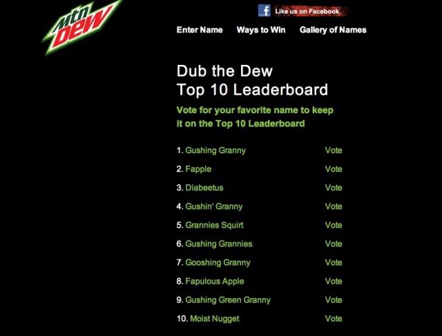 Capture from the infamous “Dub the Dew” campaign from Mountain Dew, circa 2012. An excellent example on how Open Innovation can go wrong