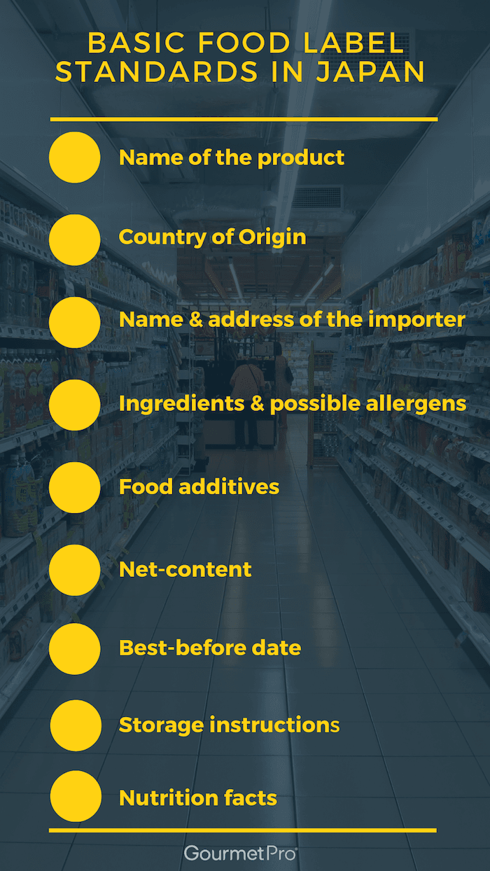 Japan food import regulations_Labelling