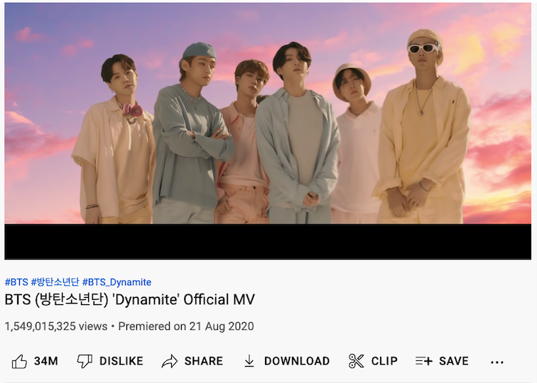 Exploration vs. Exploitation in Recommendation Systems