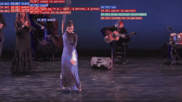 An example of avideo understanding modelwe use at Shaped to add high quality contextual information to recommendations